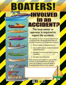 Involved in an Accident Report Image Poster2